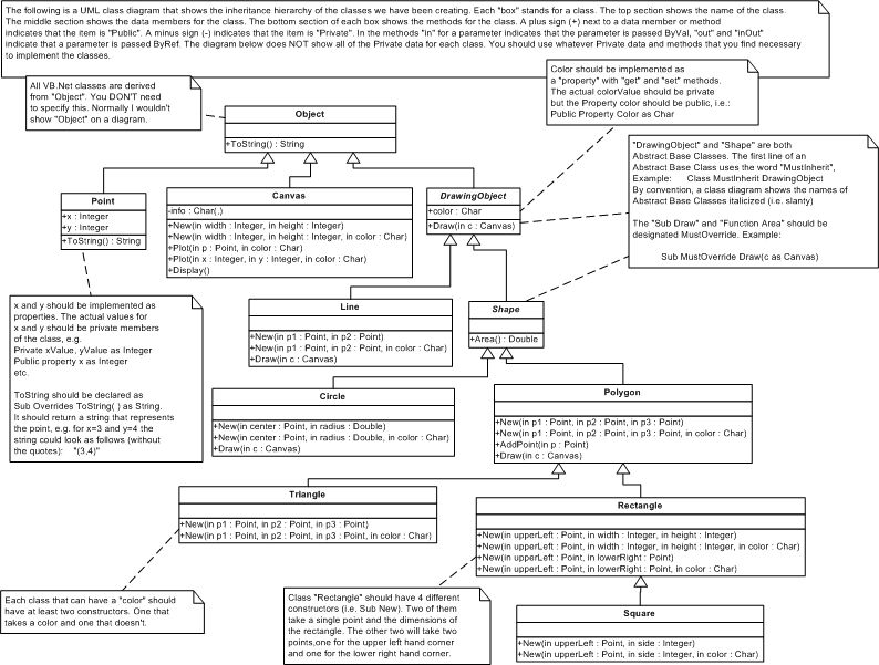 Class Diagram